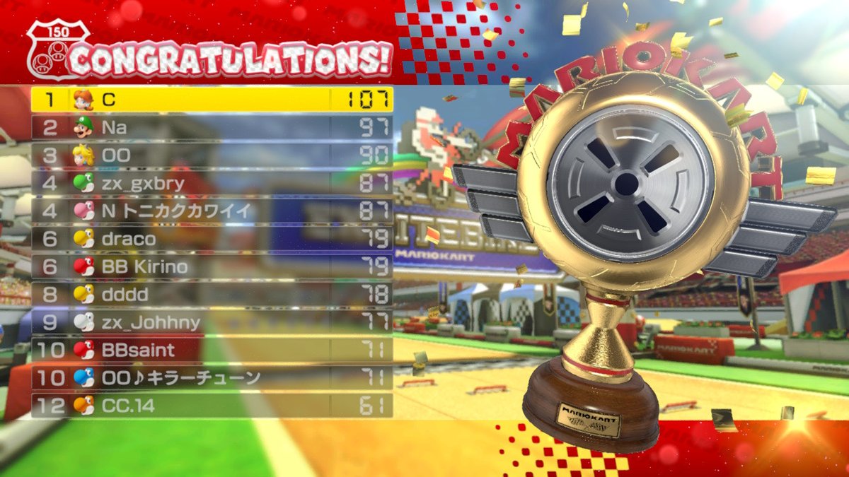 kitakuMK8DX's tweet photo. おひさしラウンジティアc #MK8D #NintendoSwitch https://t.co/Qjh4iPeNMH
