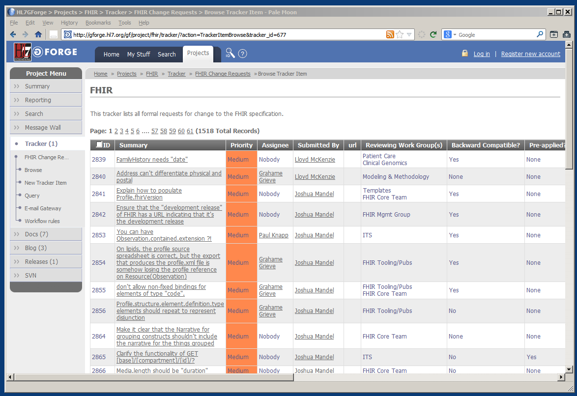 List #HL7 #FHIR enhancement requests at: gforge.HL7.org/gf/project/fhi…