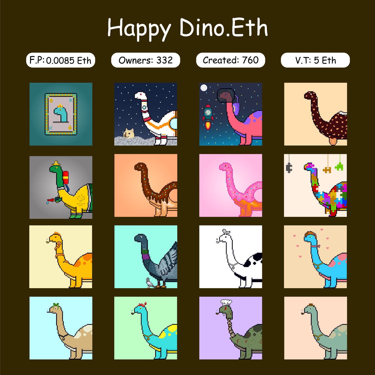 🎉Dino Sales Updated (8.4.2023)🎉

❤️Total Dinos Sold: 604/760
❤️Total Dino Gifted: 100+

Special Offer: 0.01 Each will be Rewarded to 2 Buyers on every 15 Prim Sales 🥳🥳

Huge Thanks to the Top Buyer: <a href="/StielHugh/">HughStiel/RoyalFrenchmenHotel Bar Gallery & Events</a> 🥰

Thank you so much #DinoFam 🥰

#NFTCommunity #NFTartist