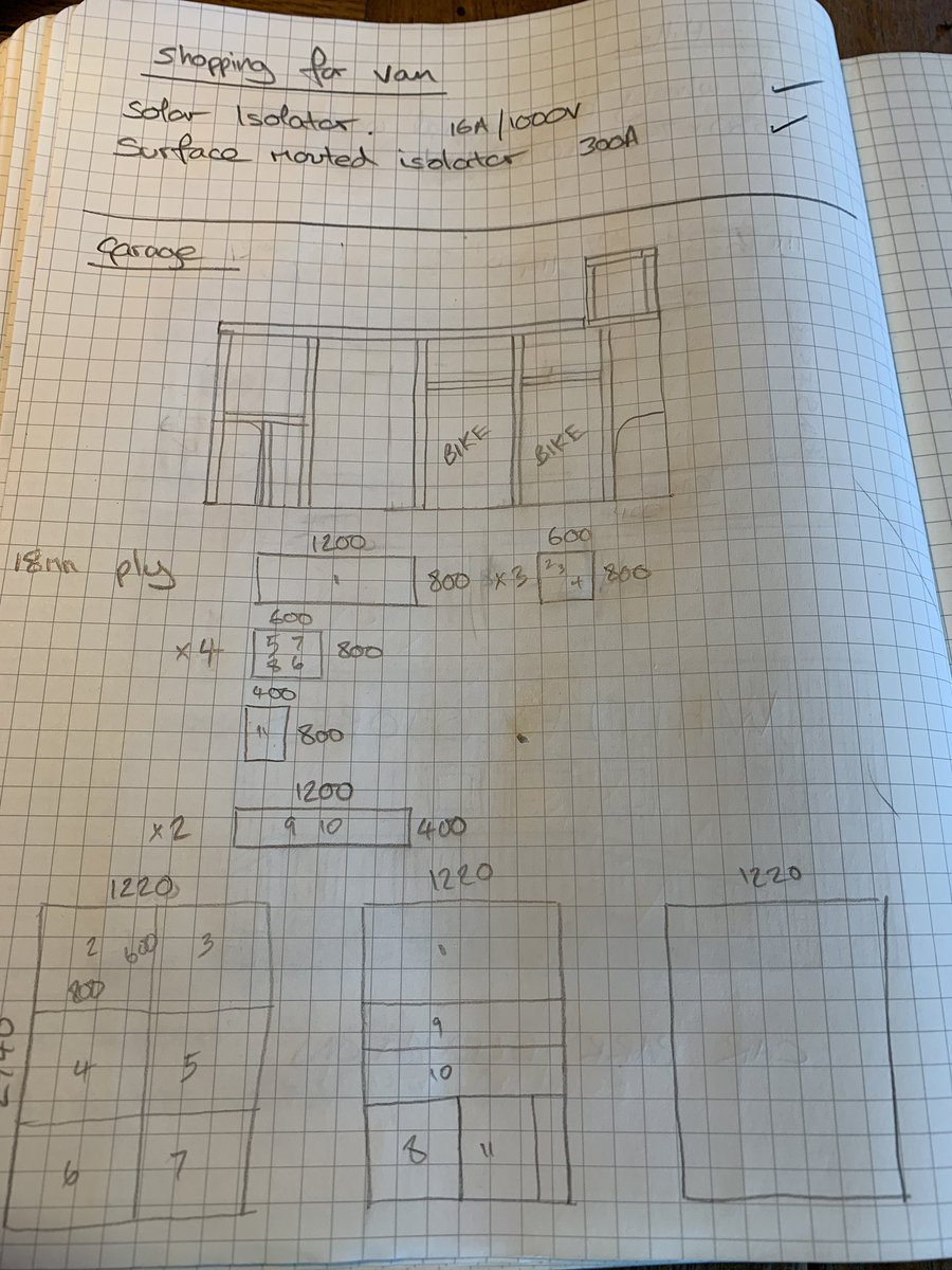 Flat Cap Projects tweet media