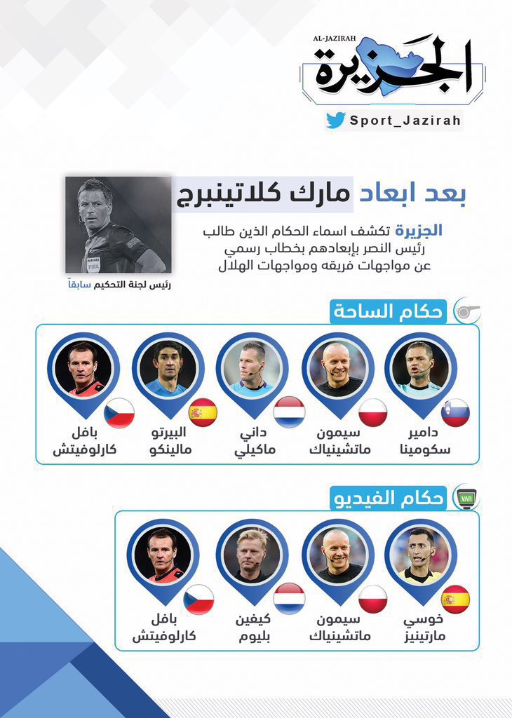 saudii20211's tweet photo. @Mdo4N @fahode7 @almarri7000 @dbasdosari1 ولا ننسى هذا https://t.co/2haeLb2qwu