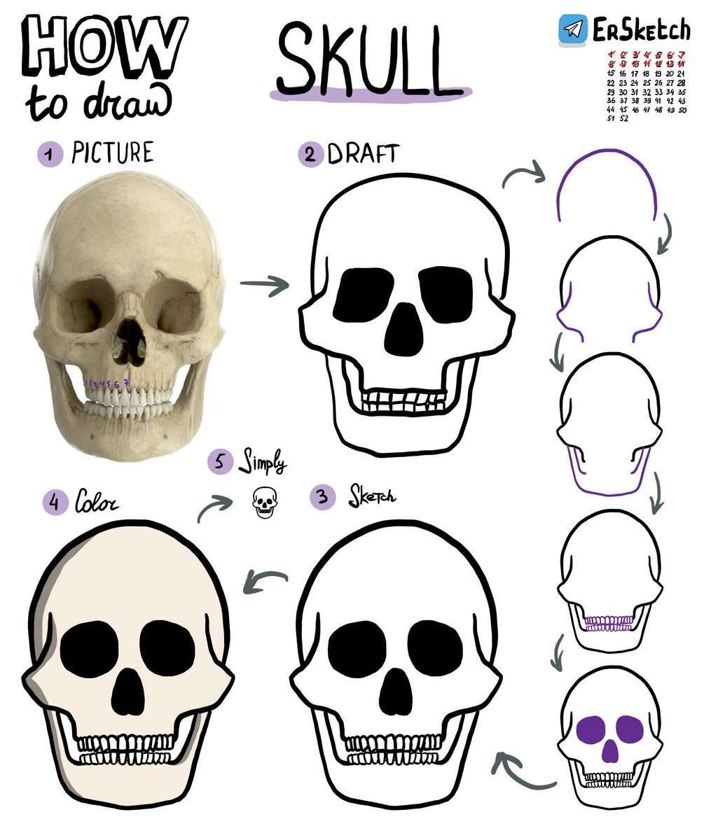 #HowToDraw skull