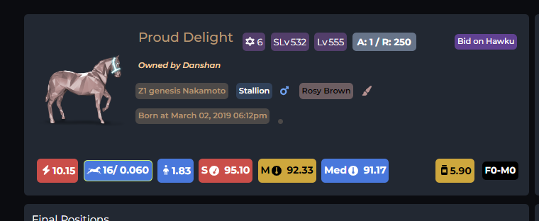 Was thinking of putting Proud Delight in stud

elite gen nak 1 variance

anyone interested LMK will do .15