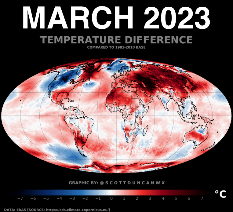 We just observed Earth's 2nd warmest March on record. Some of the strongest hotspots with many records were found in Argentina and across a vast area reaching from NW Africa all the way through Asia.

It wasn't warm for everyone though...