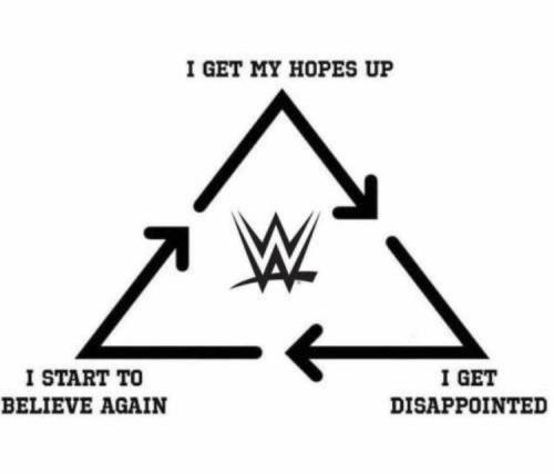 allan_cheapshot's tweet photo. The WWE Triangle Theory still holds up in 2023. https://t.co/NiYHrMx1RX