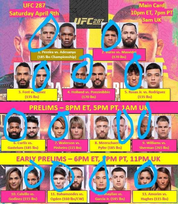 FightsUSN's tweet photo. Here are @Aleccarrmma picks for #UFC287 ! 👇 https://t.co/CKU1vNdSOK