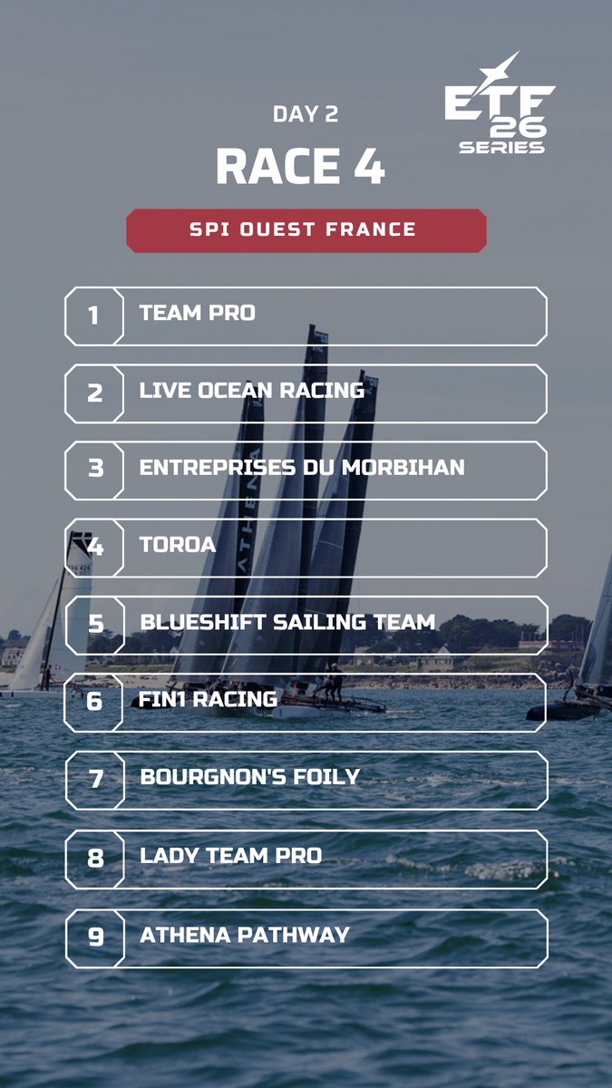 ETF SERIES tweet media