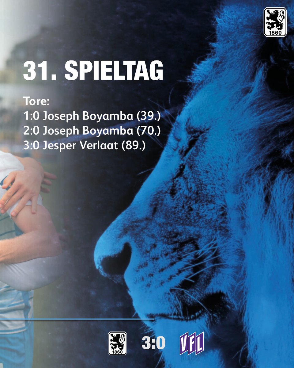 TSV1860's tweet photo. Die #Löwen feiern den ersten Heimsieg unter Trainer Maurizio #Jacobacci!
 #M60VFL #tsv1860 #ELIL #fu3ball #GemeinsamFürSechzig #EinTeamEinWeg #magentasport #br https://t.co/cPHQEzr6ND
