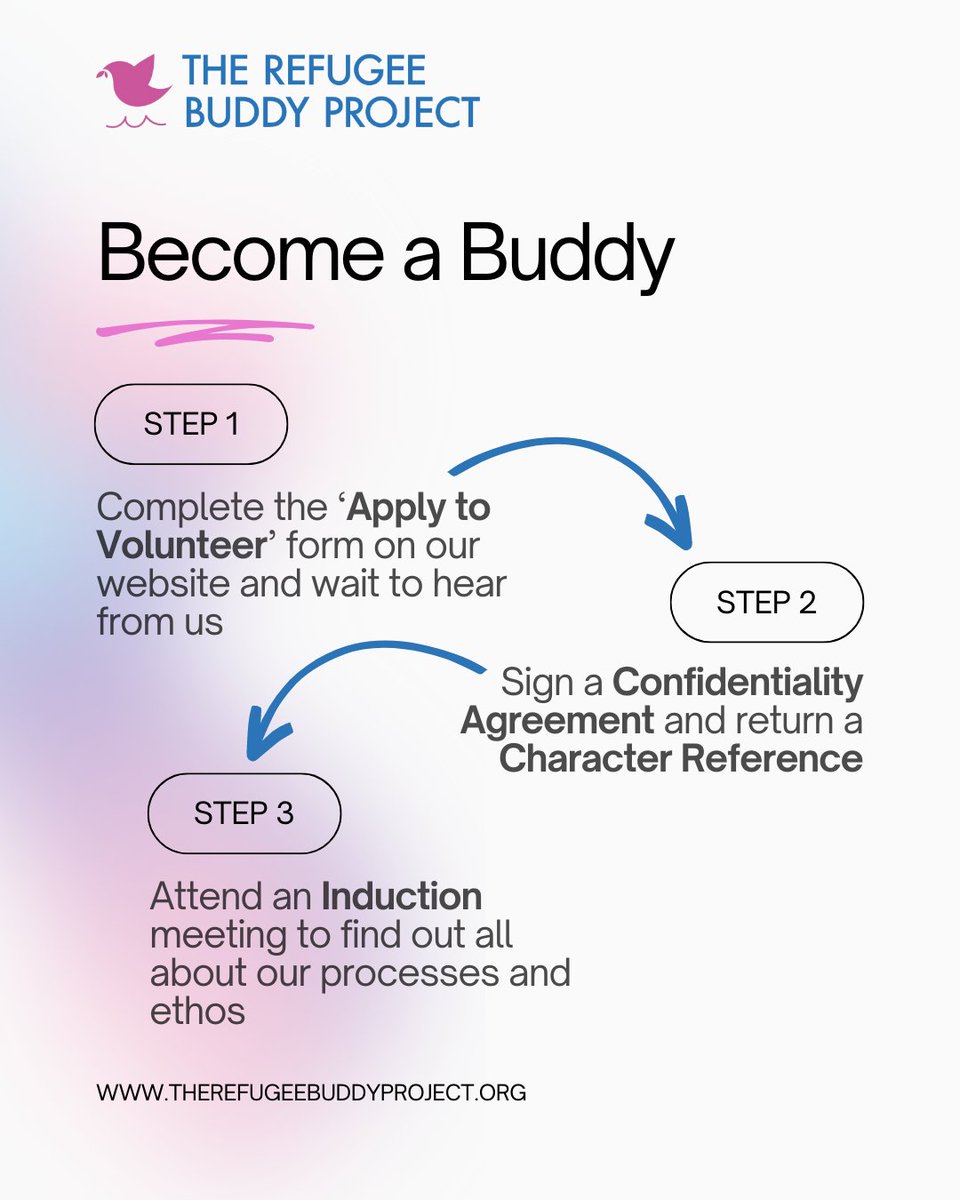 🕊️  WHAT WE DO 🕊️

Buddying is at the heart of what we do, matching local families with newly arriving people seeking refuge.

Become a Buddy and give invaluable support to a newly arrived person seeking refuge 🤝

🔗 Find out more, or apply now by clicking the link below 👇