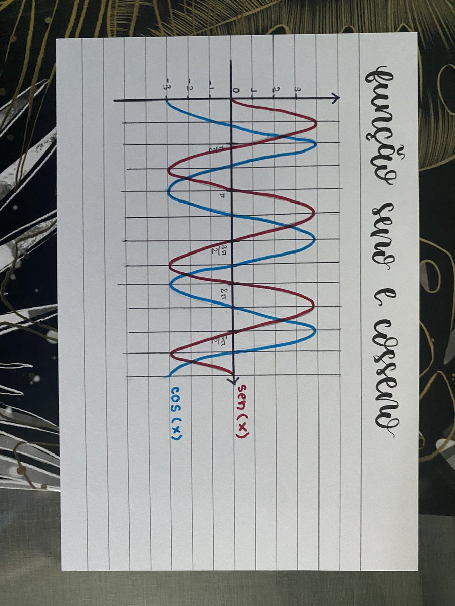 dudaswork's tweet image. pra quem quiser essa anotação aqui, foi assim q eu aprendi