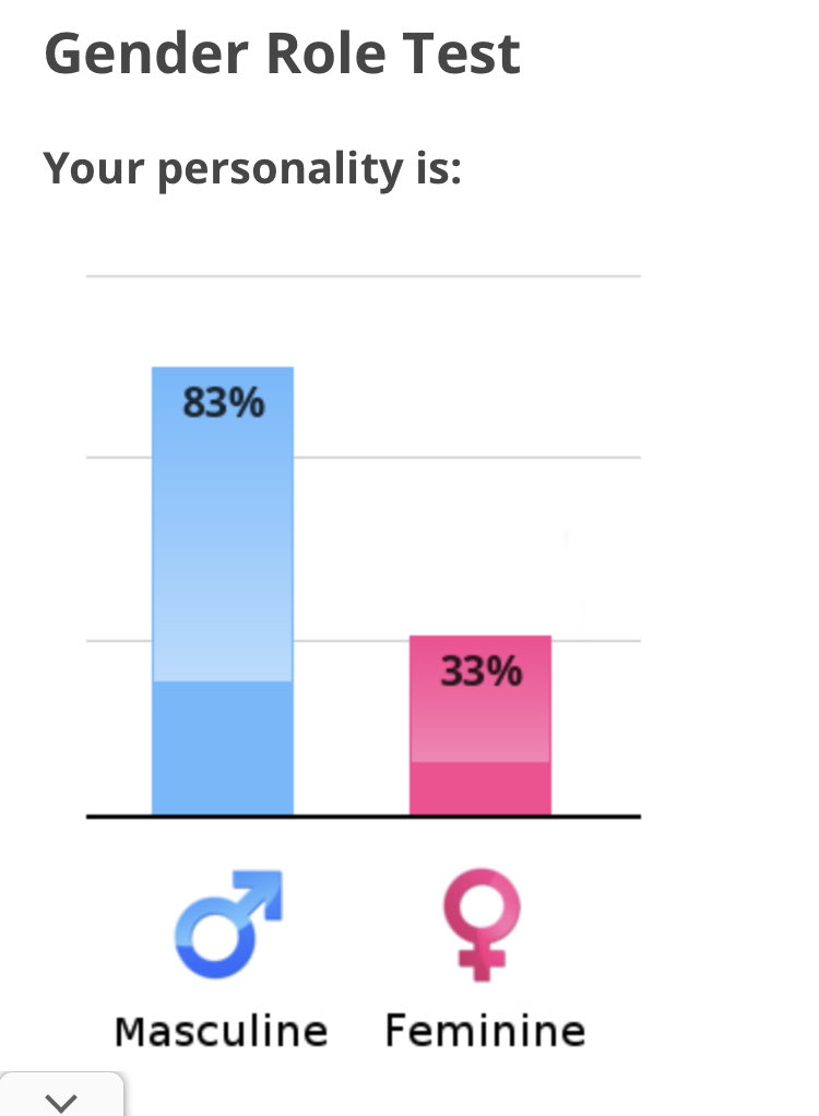 suzanne-barbieri-on-twitter-i-ve-just-done-that-silly-test-i-m