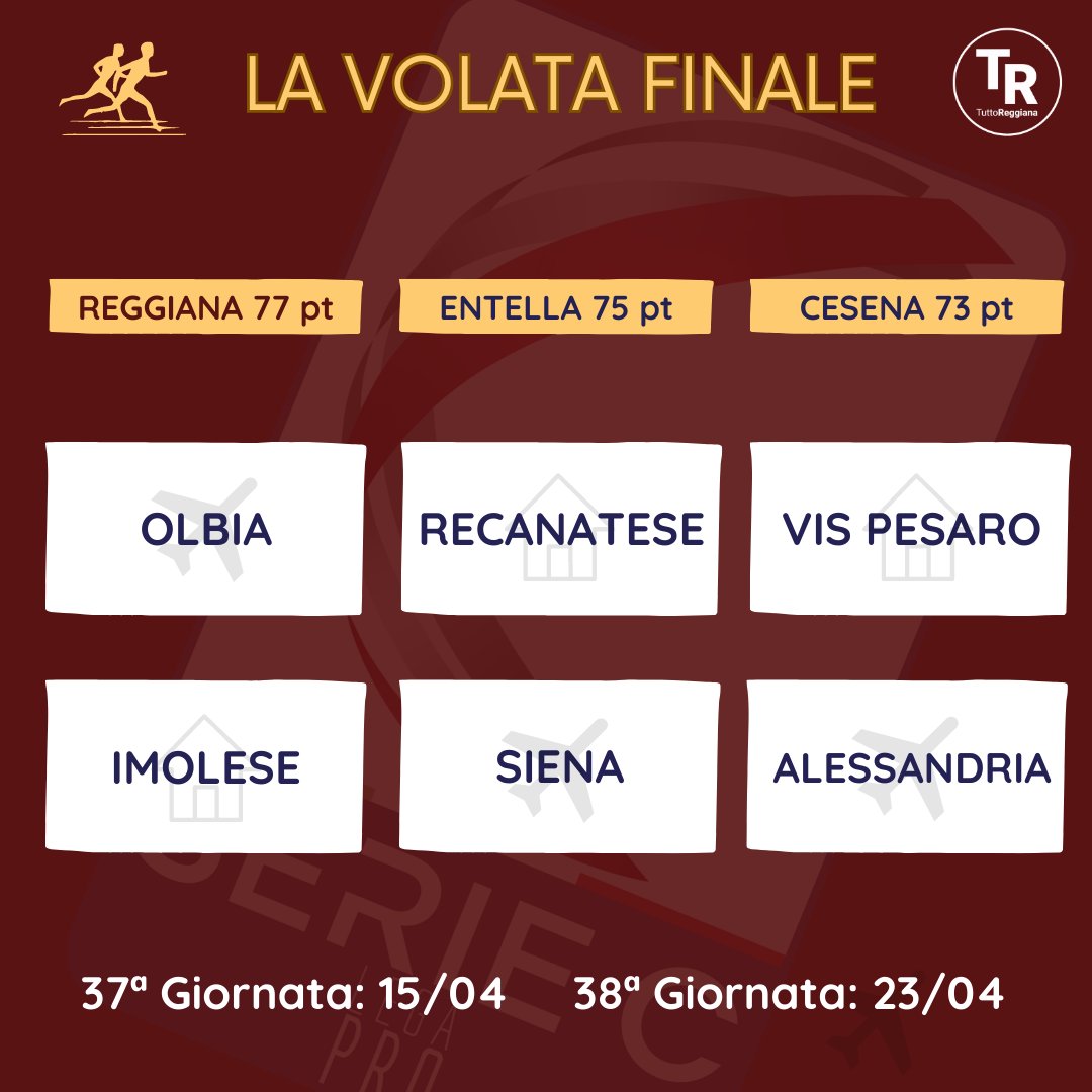 TuttoRegia tweet picture