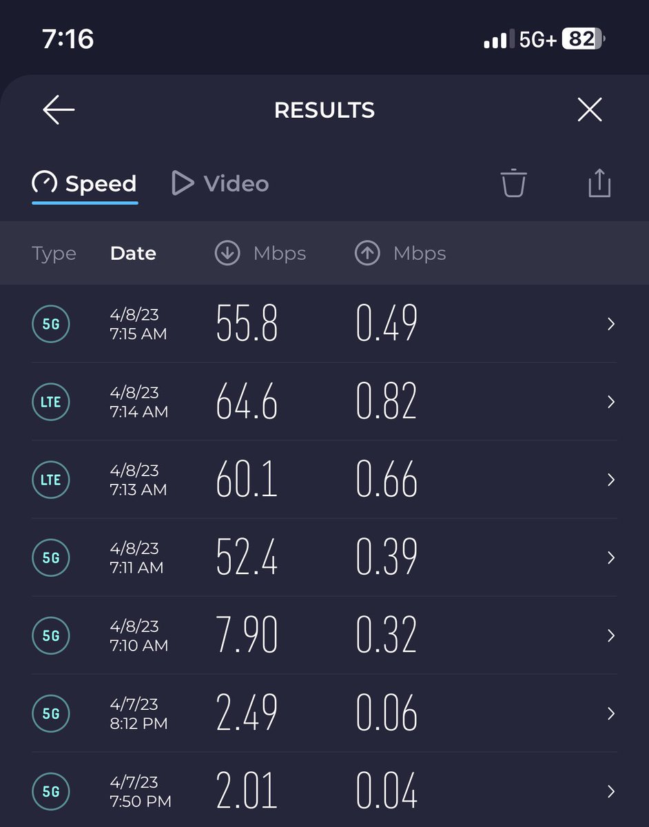 igobyjim's tweet photo. @ATTHelp Serivce is terrible around my neighborhood. This has happened before. I need help from your network team. #canyouhearmenow #jumpship https://t.co/tYgOVewqDs