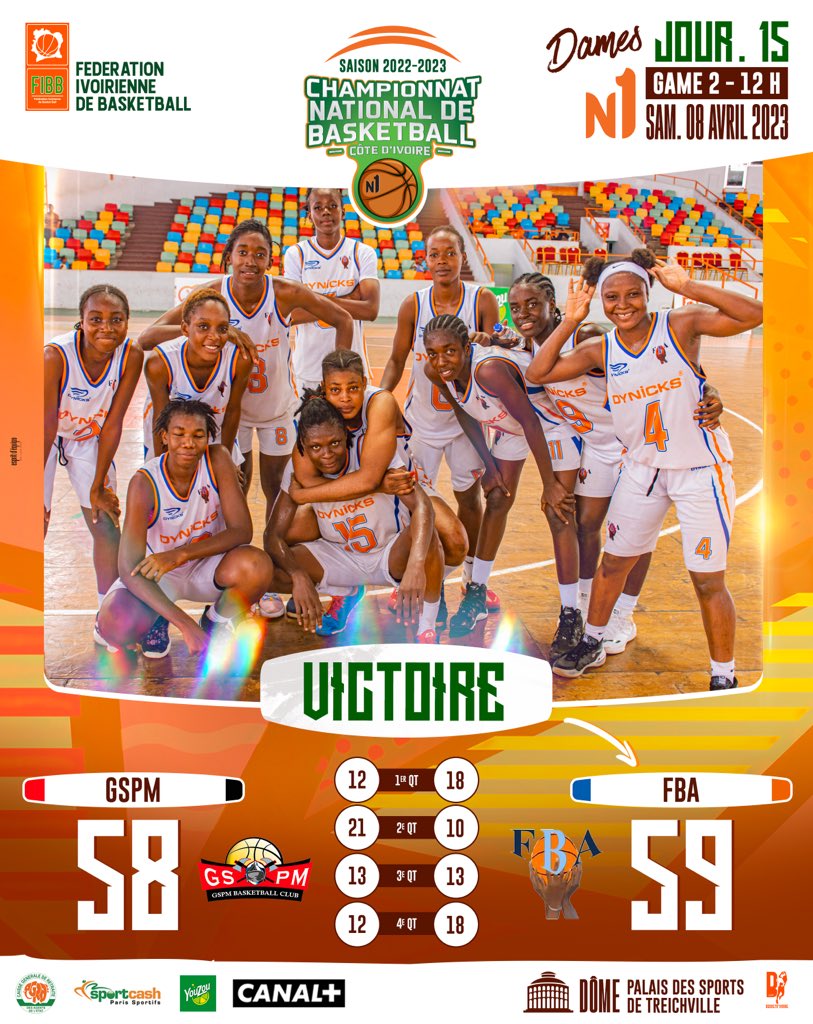 fibb_ci's tweet photo. #n1dames J15. GSPM 58 vs 59 FBA https://t.co/tk0gaRbqv3