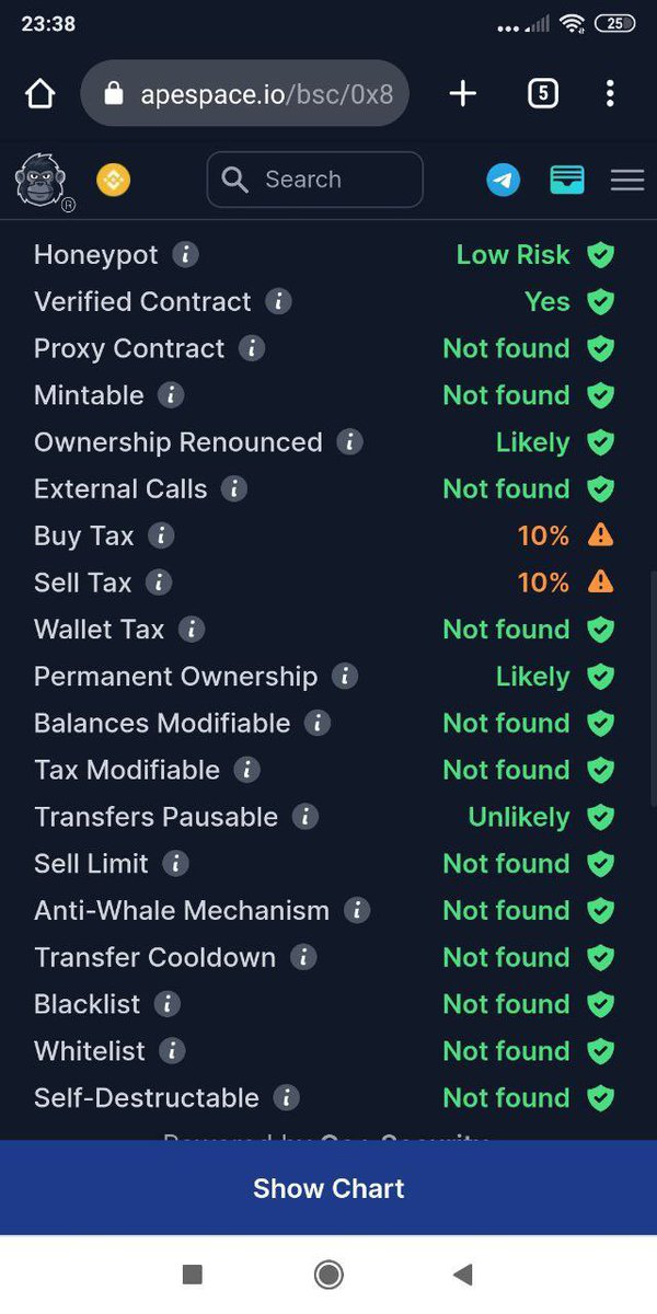 ElonMuskCEOBSC's tweet photo. UNDOUBTEDLY
  - Resign 100% safe
  - 4% auto reflection
  - 2% auto burn
  Don't miss it.. 🚀❤️Elon Musk Ceo 🔥🔥🔥

#ELONMUSKCEO @elonmusk @CoinMarketCap @coingecko https://t.co/fDOU7CMDBf