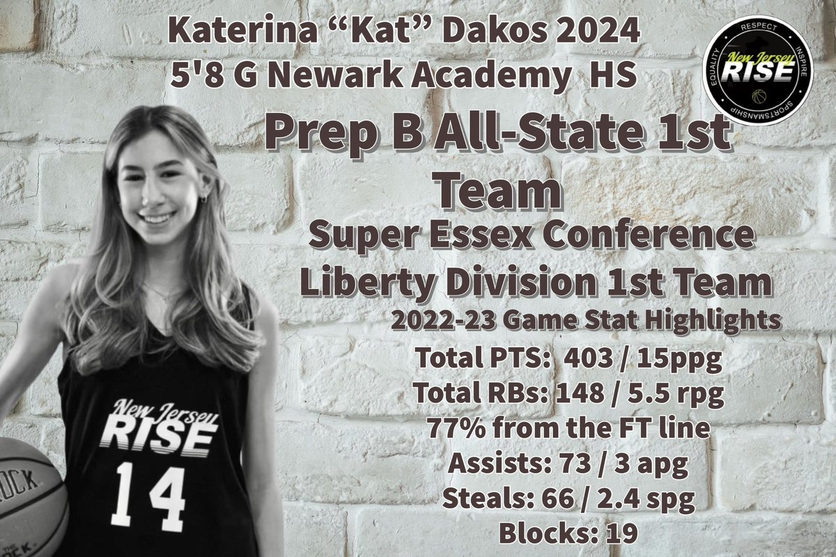 NJ Rise 17U Napolitano tweet media