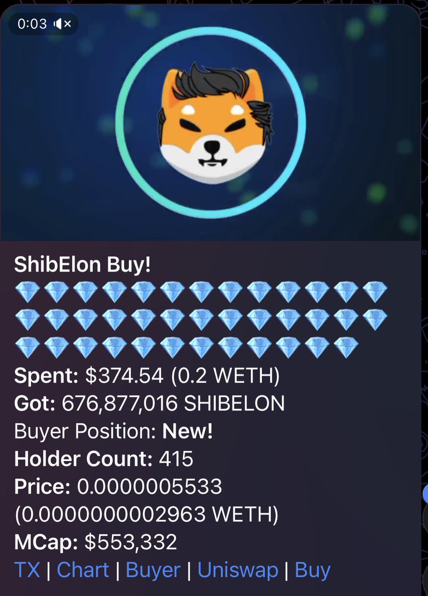 Shibelon_MOON's tweet photo. Buys starting to flow in and a new green candle forming on the 4h chart, its time for #SHIBELON to break free with a lot of exciting events coming! 💹

#Shibarium #ShibaArmy https://t.co/ms62FlMQjz