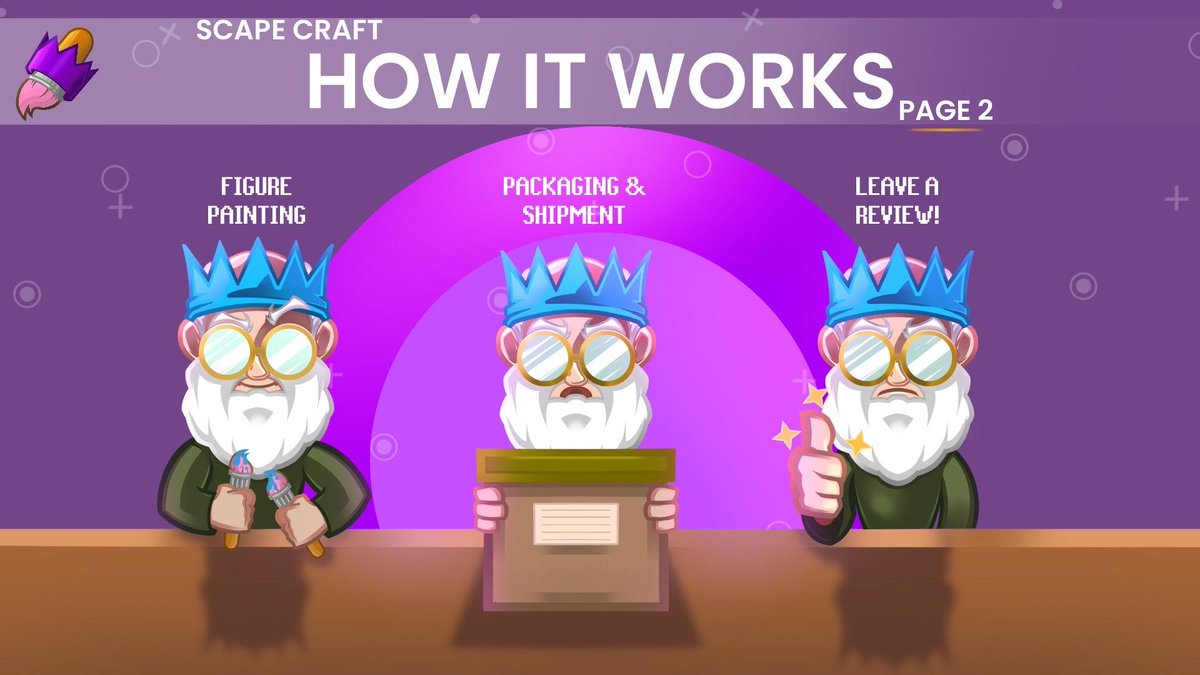 Scape_Ink's tweet image. Some fun Wise Old Man Character Mascots for Scape Craft. - We sell OSRS Miniature Figures, Custom hand made for you! &amp;lt;3 

#runescape #osrs