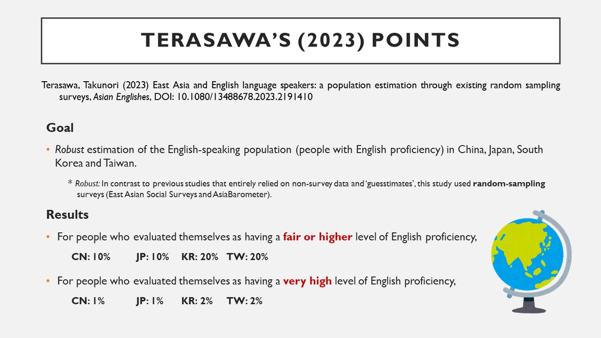 terasawa_ta's tweet photo. My paper is out! RQ is extremely simple: How many Eng. speakers in East Asia? If you need a copy, DM me.
Terasawa, T. 2023. East Asia and English language speakers: a population estimation through existing random sampling surveys. Asian Englishes.
https://t.co/tsYjw4P3YQ https://t.co/mEn6c0seNg