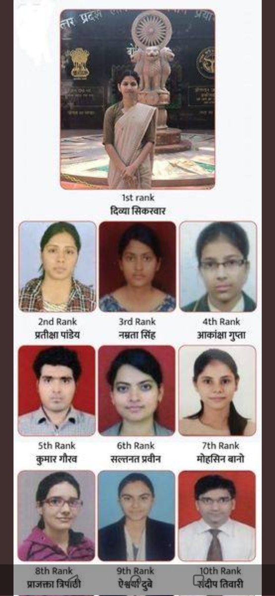 #UPPSC_2022 की
सम्मिलित राज्य/प्रवर अधीनस्थ सेवा परीक्षा-2022 के परिणाम में पीसीएस की परीक्षा में टॉप 10 में 8 बेटियों ने सफलता प्राप्त की है..
हार्दिक बधाई एवं शुभकामनाएं💐💐