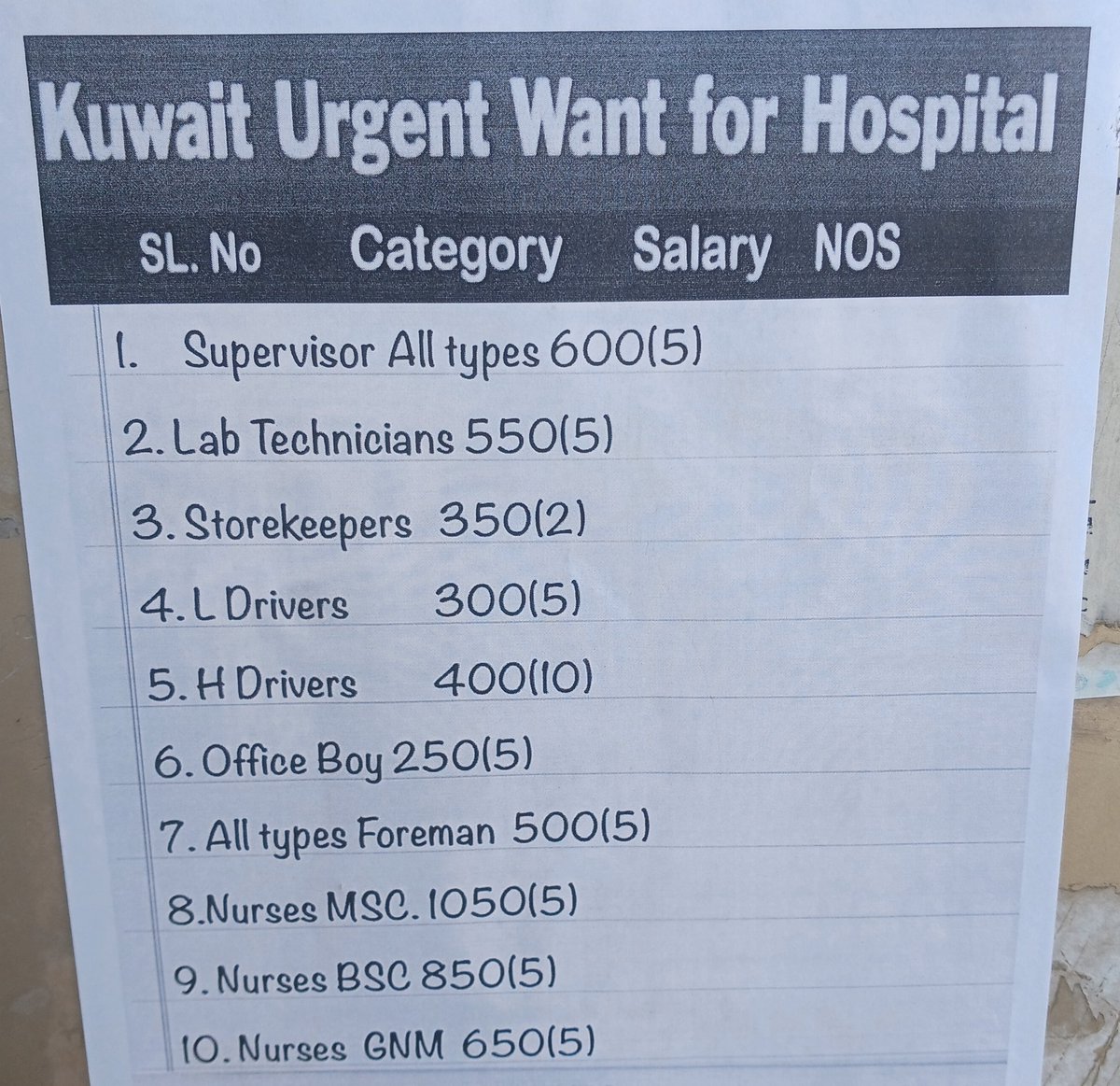 syedagulwis's tweet photo. Kuwait job https://t.co/KTSRG6HjGq