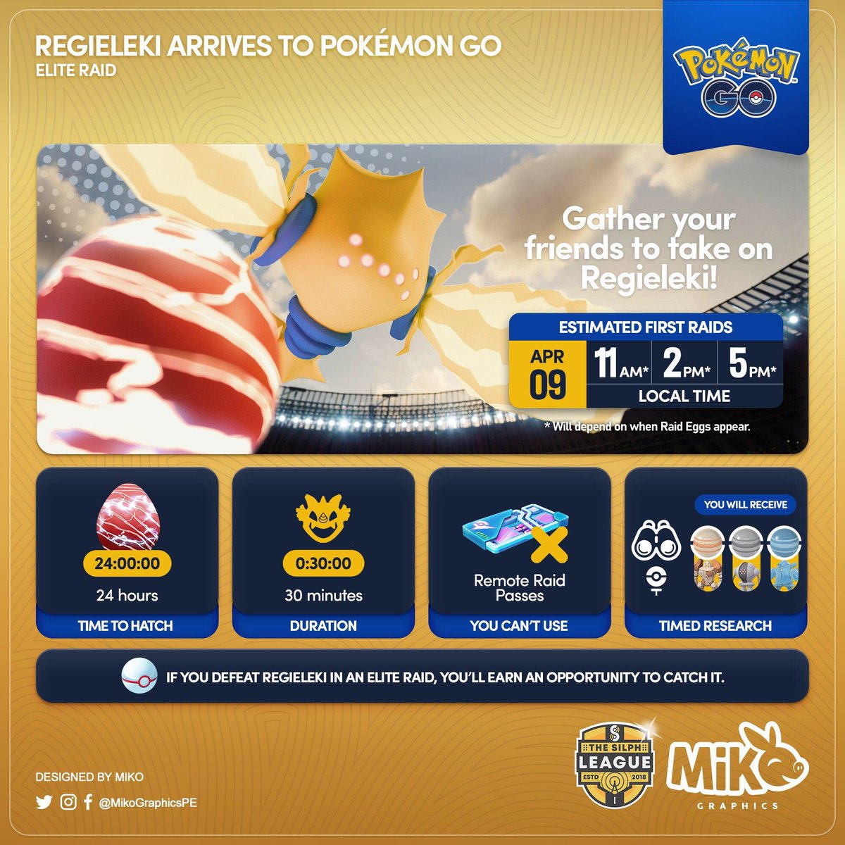 G2gMedia on Twitter "Reminder Elite Raids take place on Sunday, April