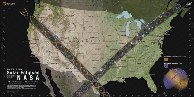 One year from now, millions of skywatchers across the U.S. will have the opportunity to see a total solar eclipse. It will be the last time one will cross the U.S. for more than 20 years. 

Where will you be? go.nasa.gov/3KnSYRL