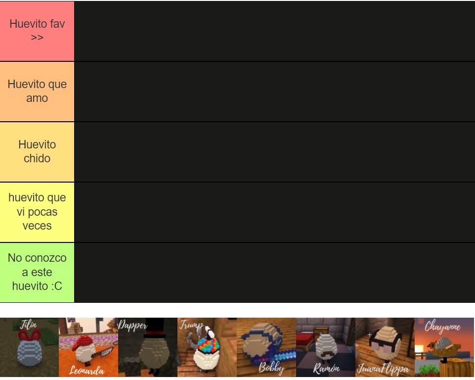 HUEVITOS / EGGS DE QSMP Tier List (Community Rankings) - TierMaker