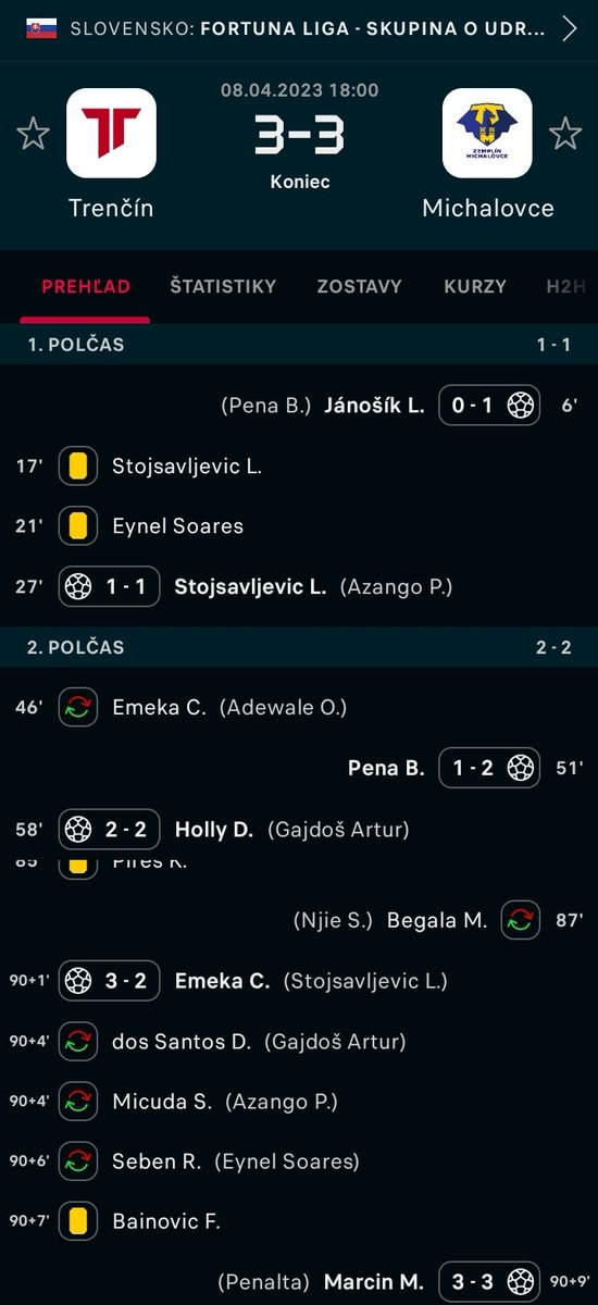 Hokejové aj futbalové Michalovce dnes dali gól v 99. minúte😀