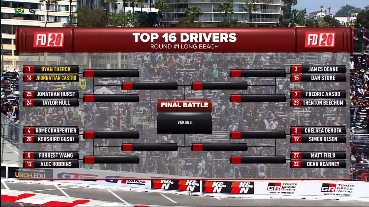 Tom_Errico's tweet image. Estos son los mejores 16 pilotos de la fecha! 

Terminado el Top 32 y ya tenemos las llaves que definirán el evento en 2 horas.

#FormulaDRIFT #FDLB