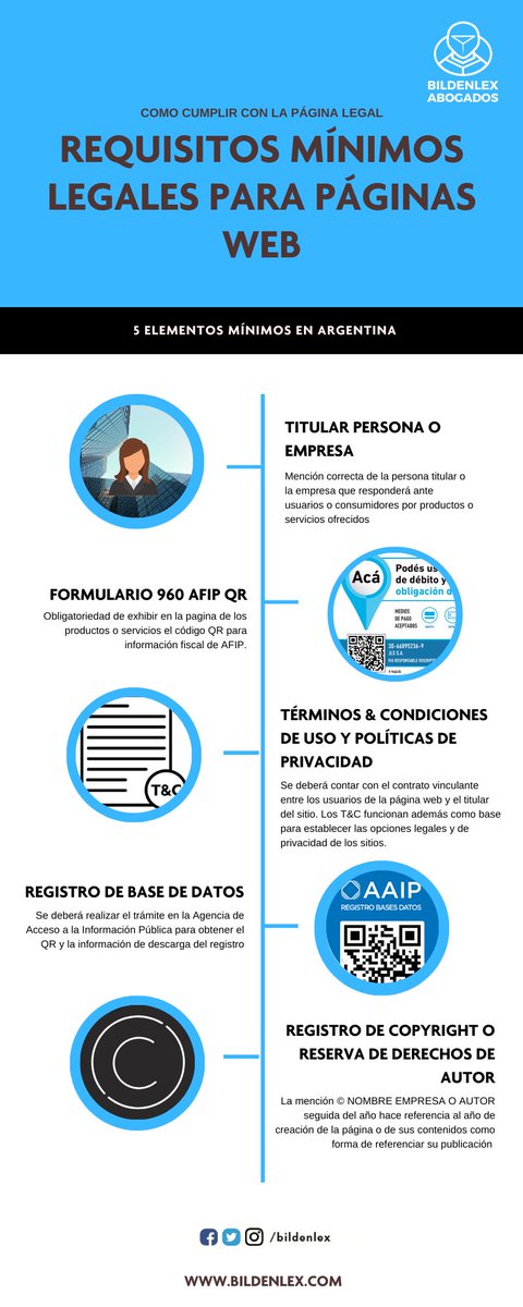 BILDENLEX ABOGADOS tweet media