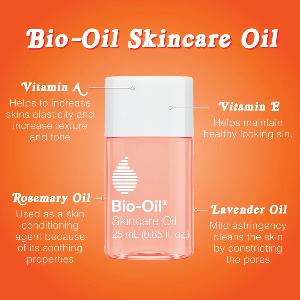 skin care ? tweet media