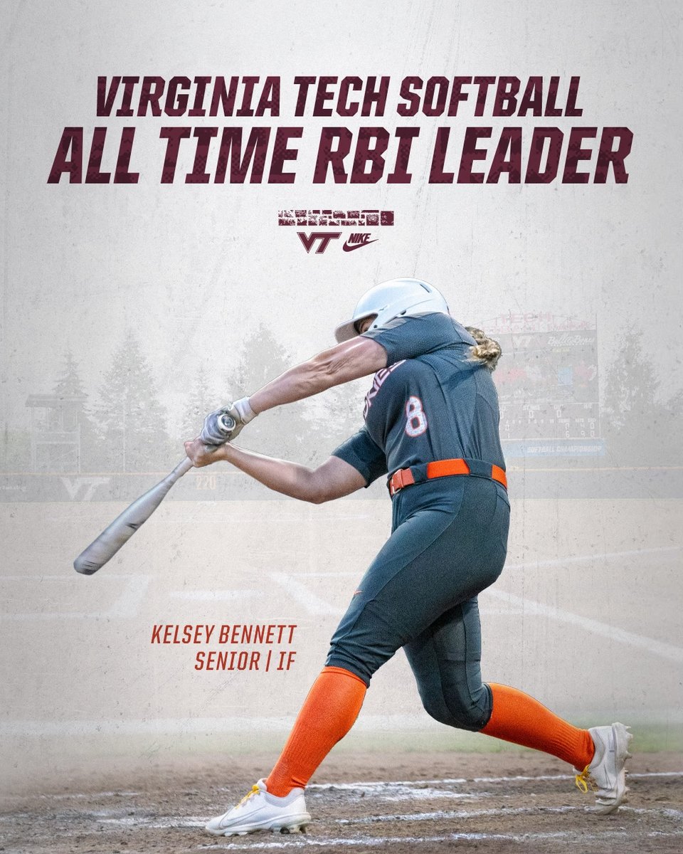 Virginia Tech Softball tweet media