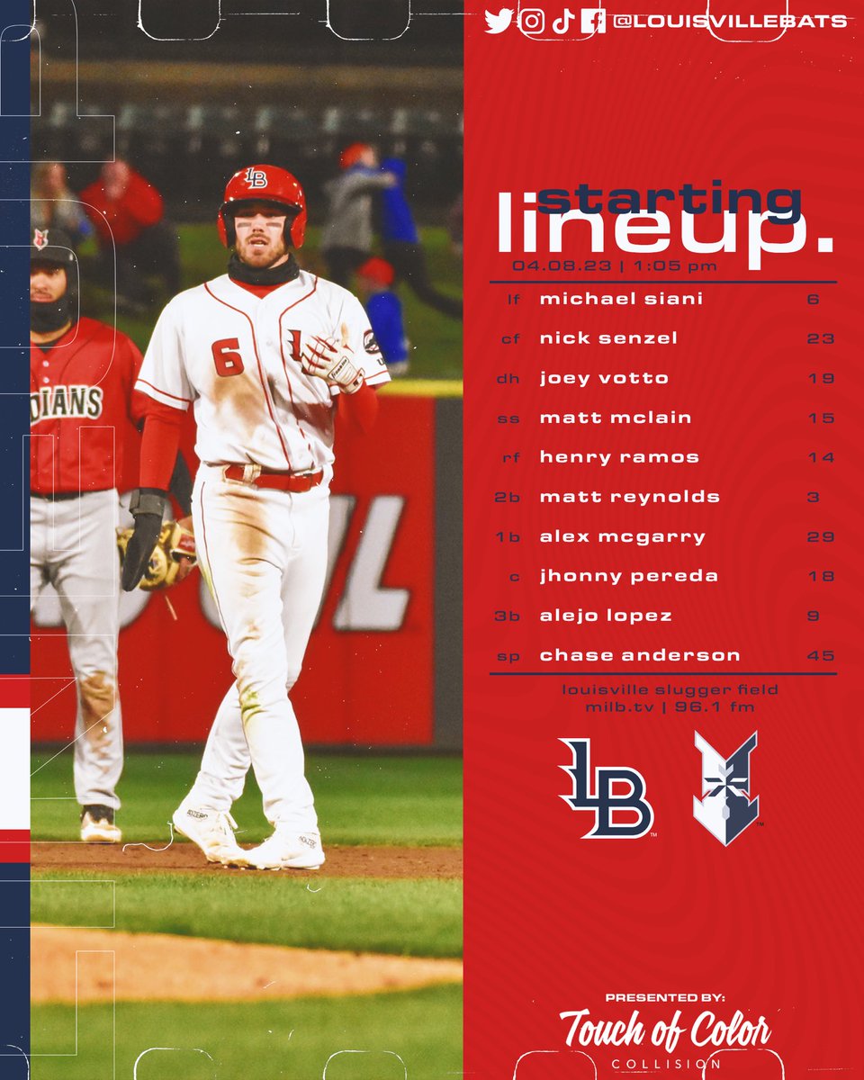 Louisville Bats on Twitter "Kids Opening Day with 1 kids admission