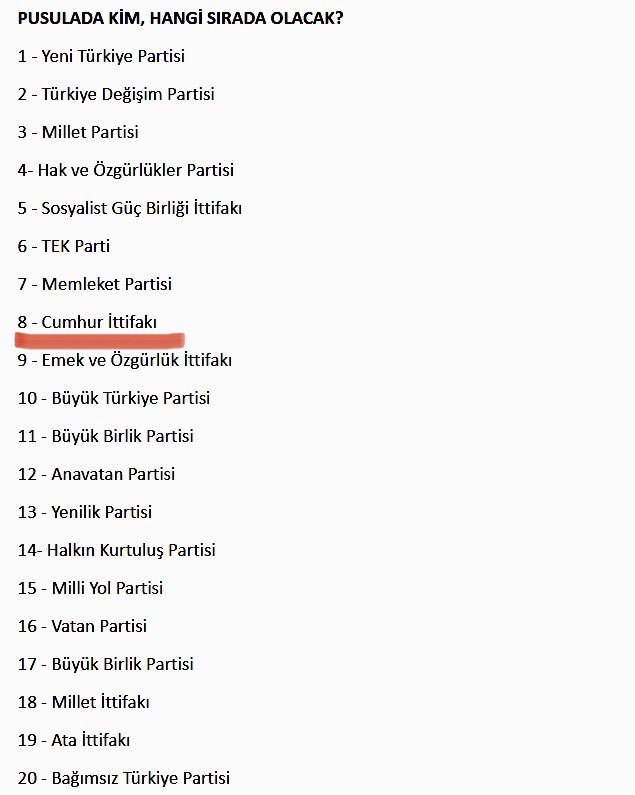 Ferman Yaramış (@fermanyar) on Twitter photo 28. Dönem Milletvekilliği seçimleri için Siyasi partilerin oy pusulasındaki yerleri belli oldu.
Cumhur İttifakı 8. sırada.. Hayırlı olsun inşallah🤲 <a href="/RTErdogan/">Recep Tayyip Erdoğan</a> <a href="/BY/">Binali Yıldırım</a> #ErdoğanlaCihanDevletine #akpartiyeoyçok 28. Dönem Milletvekilliği seçimleri için Siyasi partilerin oy pusulasındaki yerleri belli oldu.
Cumhur İttifakı 8. sırada.. Hayırlı olsun inşallah🤲 <a href="/RTErdogan/">Recep Tayyip Erdoğan</a> <a href="/BY/">Binali Yıldırım</a> #ErdoğanlaCihanDevletine #akpartiyeoyçok