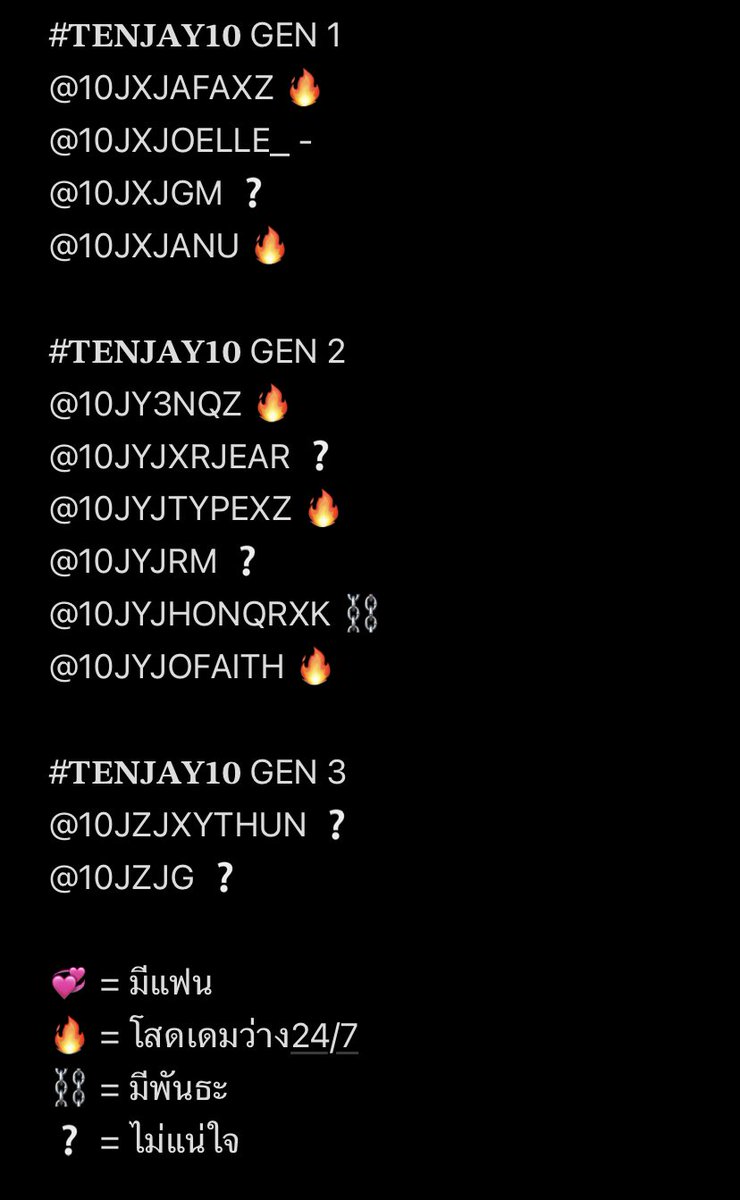 🚨ประกาศสถานะล่าสุดของแก๊ง
#TENJAY10  ૮꒰ྀི ˶ᵔ ᵕ ᵔ˶ ꒱ྀིა
💞 = มีแฟน
🔥 = โสดเดมว่าง24/7
⛓ = มีพันธะ
❔ = ไม่แน่ใจ
อัพเดทวันที่ 08|04|2023