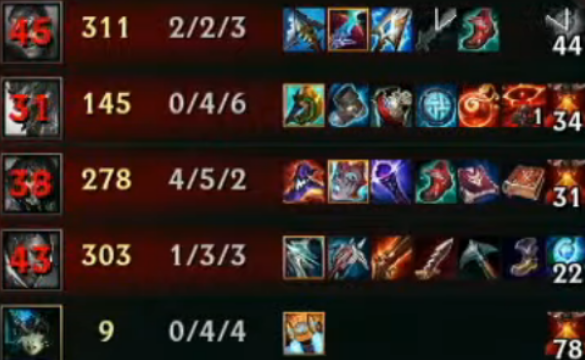 LS tweet media