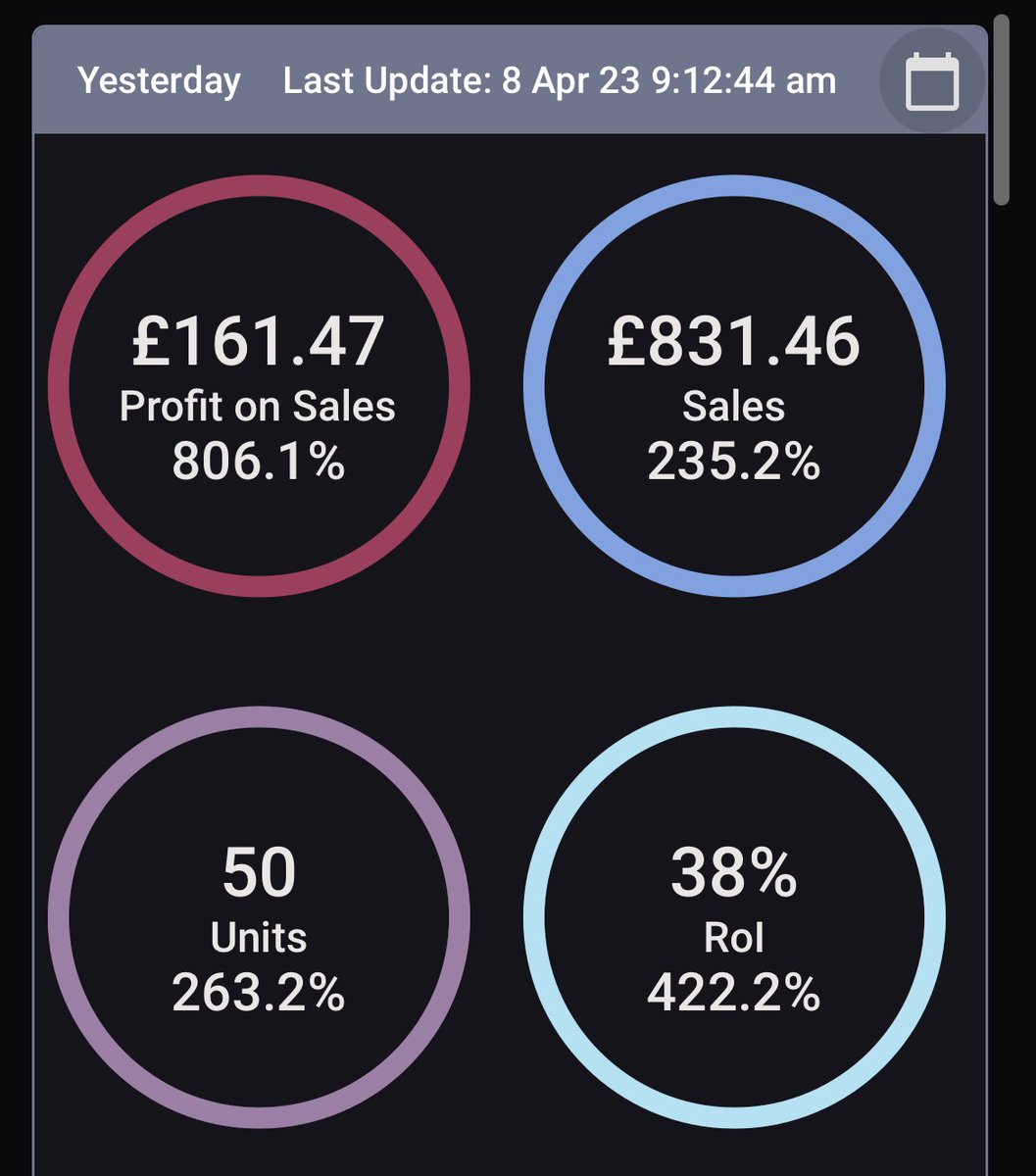 Ella | Amazon FBA tweet media