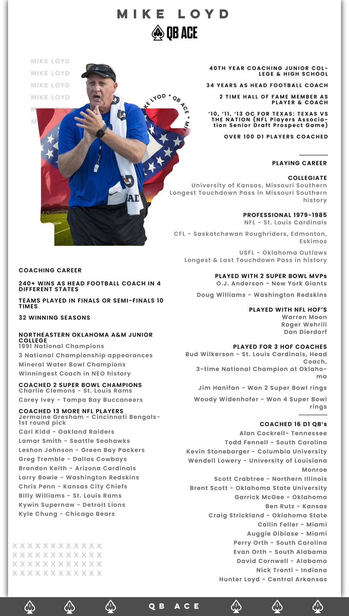 Qb ACE ♠️Brayden Scott tweet media