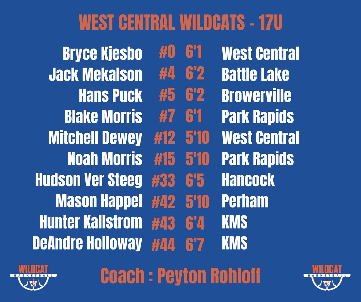 West Central Wildcats 17u