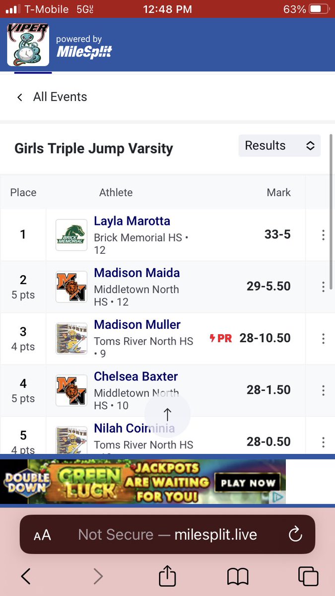 Rocket Relays 🚀

Girls Triple Jump Relay 🥇 placed 1st
Maida 29-5.5
Baxter 28-1.5
#mtpspride <a href="/MNtrack/">Coach Convey</a> <a href="/CoachRidolfi/">Kim Ridolfi</a>