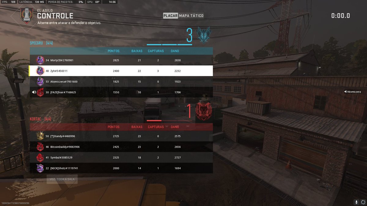 Zyh on Twitter "Do nada ganhei do Standy da CDL"