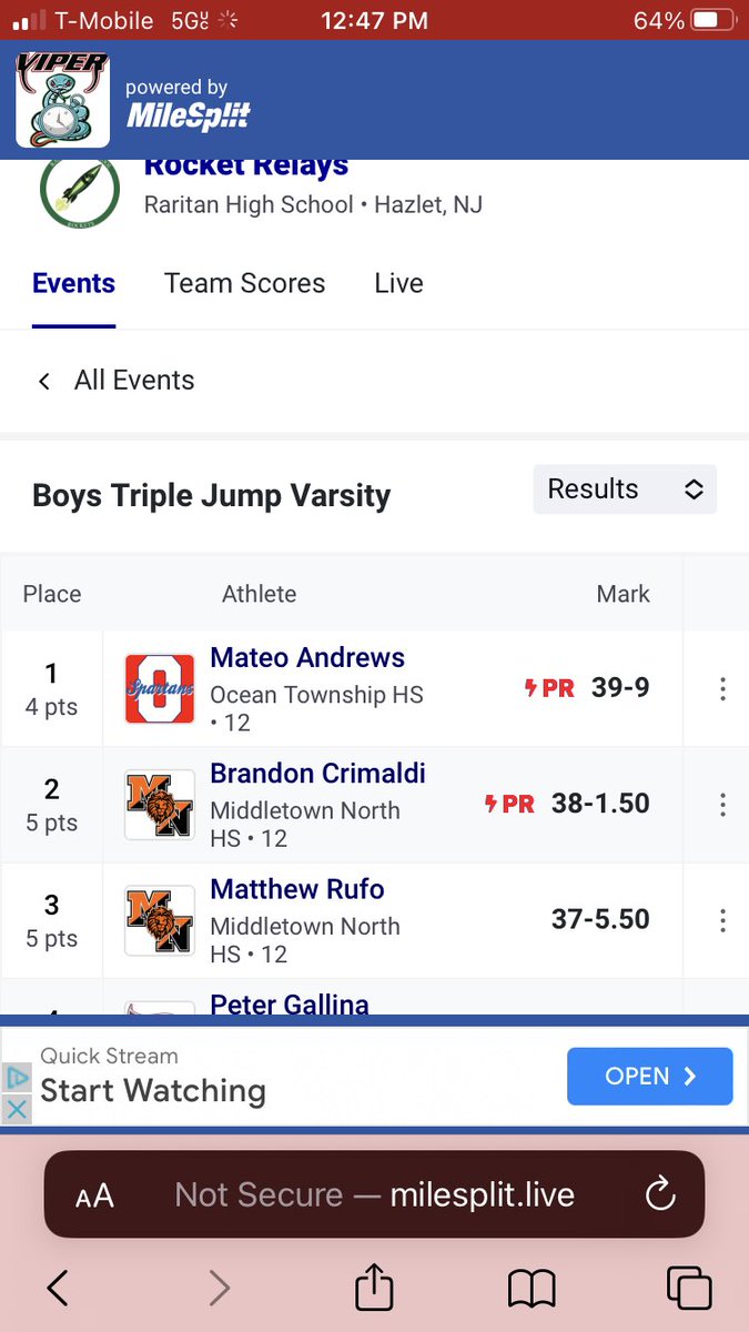 Rocket Relays 🚀

Boys Triple Jump Relay won 🥇 
Crimaldi 38-1.5
Rufo 37-5.5
#mtpspride <a href="/MNtrack/">Coach Convey</a> <a href="/CoachRidolfi/">Kim Ridolfi</a>