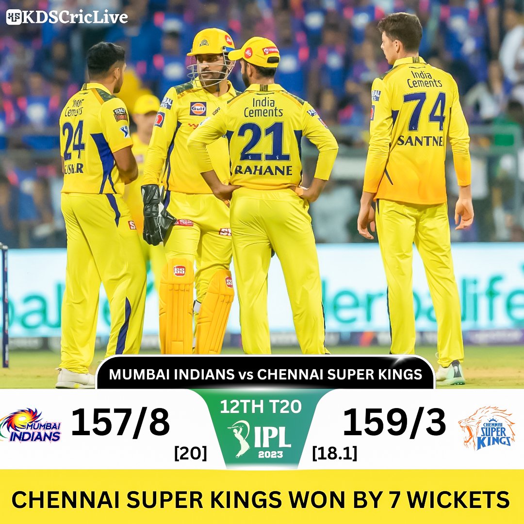 Chennai Super Kings beat Mumbai Indians by 7 wickets to grab two points in what is called an 'EIClásico' encounter in IPL.

#IPL2023 #MIvCSK