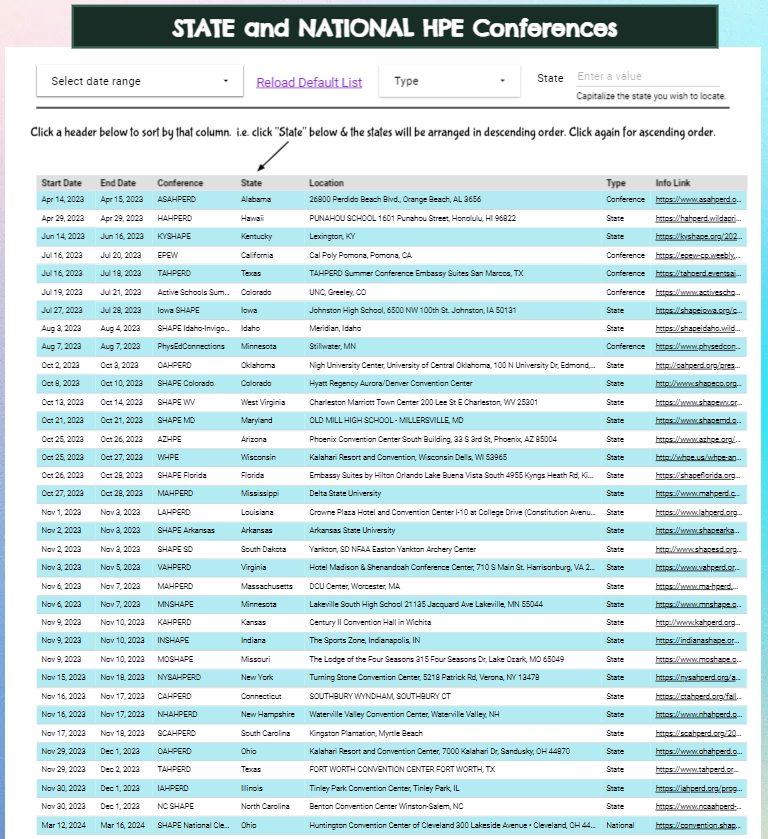foes4sports's tweet photo. Planning your Professional Development 4 this summer &amp; fall?
We've updated all of the State Conferences for the remainder of 2023 (if their info. was available).
They're all viewable on the bottom of the homepage of https://t.co/3lID6hwGst.  
Hope it's helpful!! #PhysEd #HealthEd https://t.co/evzhdyJk9e