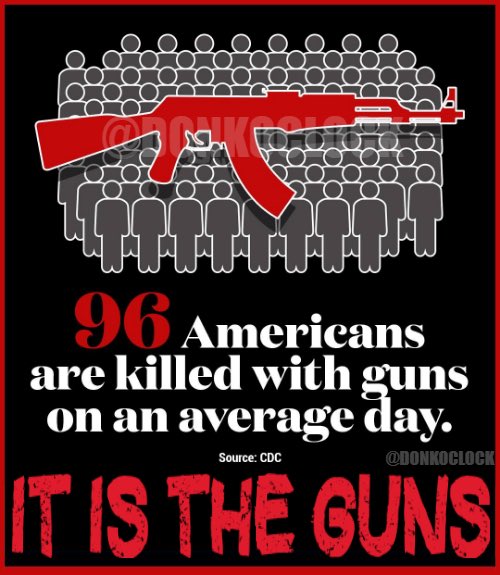A 6 year old can carry a gun in public in the state of Missouri.
In Texas, an 18 year old can buy two Assault.
In the state of Florida, you can carry concealed weapons and firearms without a background check, training or a license.

But a woman seeking a safe medication …