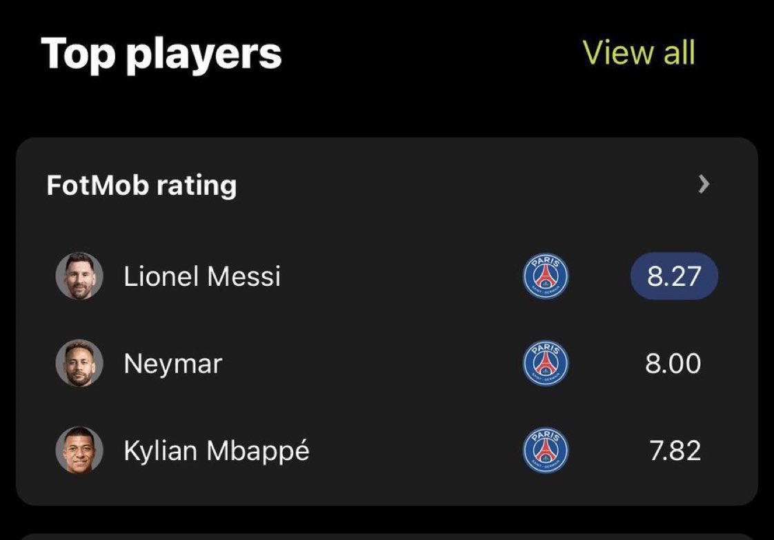 FootballUseFoot's tweet photo. @PSG_espanol #Messi𓃵 #RespetoMESSI❤️⚽️🙏🏼
#RespectMESSI❤️⚽️🙏🏼 https://t.co/LRev7GRdcX