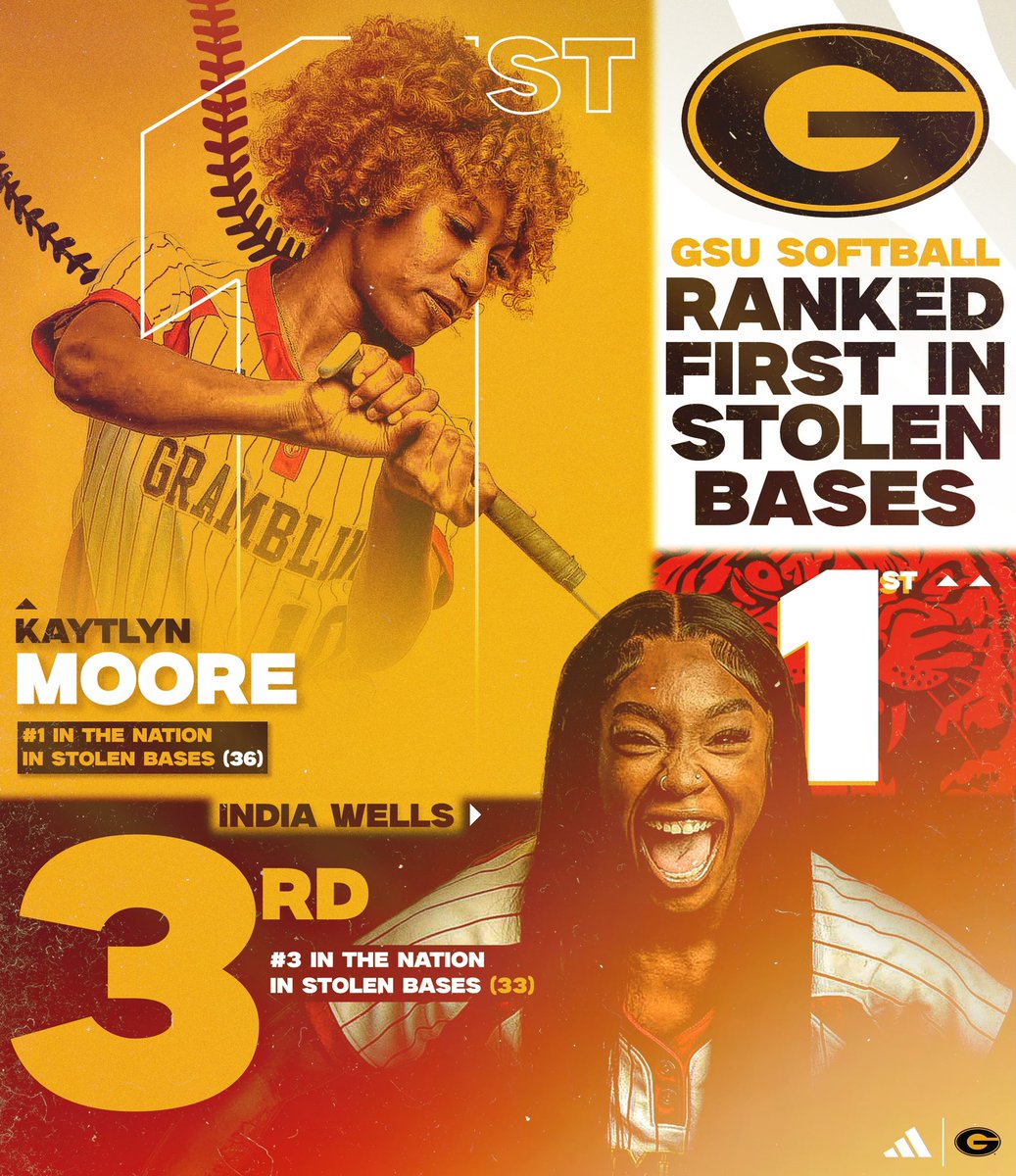 𝗧𝗵𝗲 𝗕𝗘𝗦𝗧 𝗶𝗻 𝘁𝗵𝗲 𝗡𝗮𝘁𝗶𝗼𝗻☝️

Enetering this weekend, <a href="/GSUSOFTBALL/">Grambling State Softball</a> leads the nation in stolen bases. Kaytlyn Moore is also No. 1️⃣ in the country while India Wells is No. 3️⃣!

#GramFam | #ThisIsTheG🐯🥎