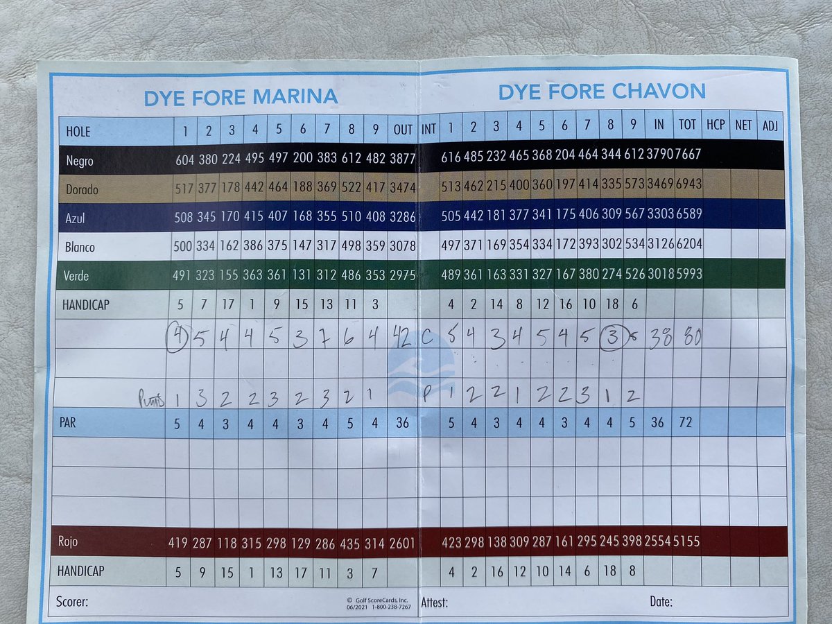 ChrisRayanA's tweet photo. After a rocky front, Amaury the caddie and I are feeling it on the back! Lip out on 18 (#9 on Chavon) would’ve given back 2 back birdies to finish but alas, it’s an 80. 3rd round of ‘23 in the books! #DYEFORE #Thankful #Gratitude towards @GolfTalkCanada #20WeeksOfTaylorMade https://t.co/5aVsz6XzYJ