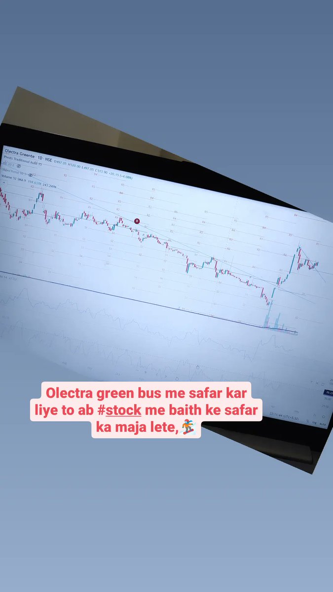 tush_vaidya's tweet photo. #olectrastock #StocksToBuy #volume https://t.co/8quh2t8Vwd